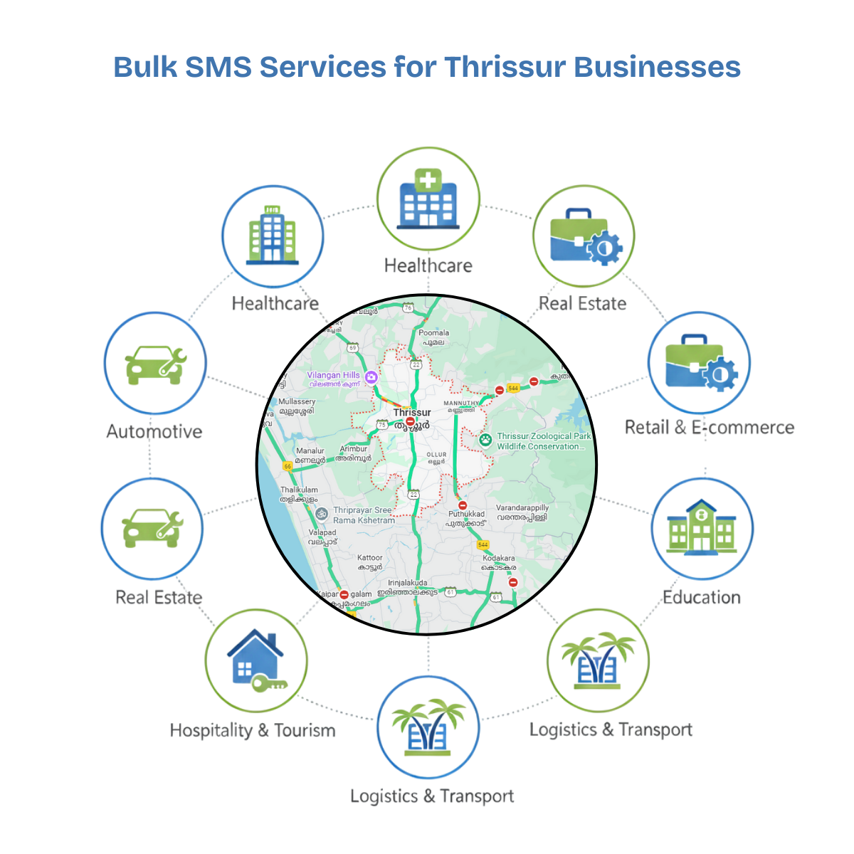 Best Bulk SMS Provider Thrissur